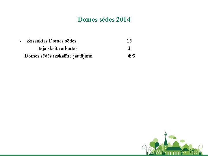 Domes sēdes 2014 - Sasauktas Domes sēdes tajā skaitā ārkārtas Domes sēdēs izskatītie jautājumi