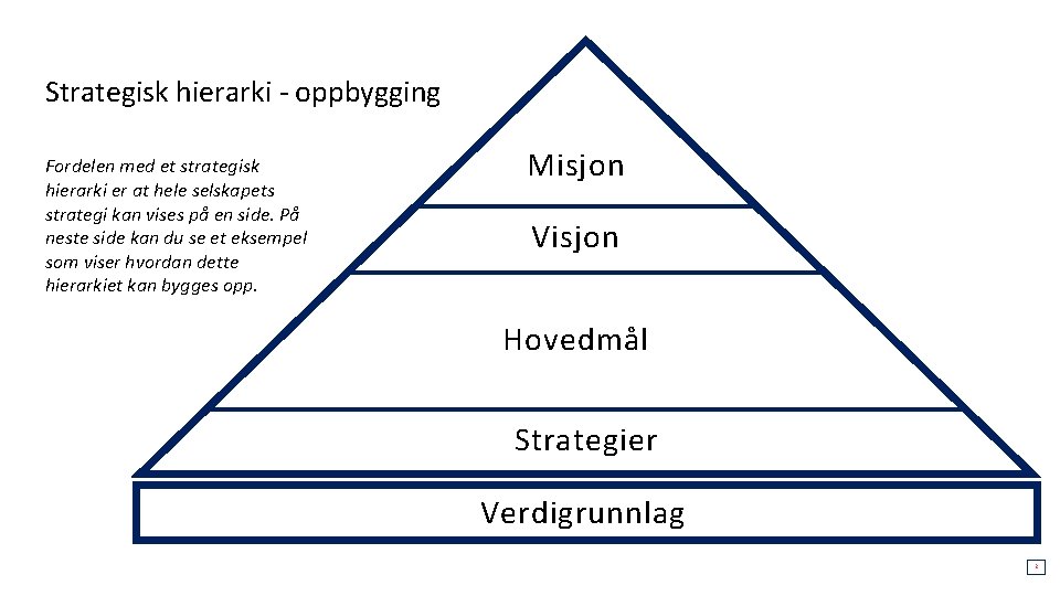 Strategisk hierarki - oppbygging Fordelen med et strategisk hierarki er at hele selskapets strategi