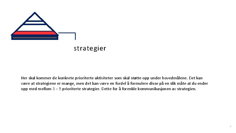 strategier Autorisasjon, Rammebetingelser Her skal kommer de konkrete prioriterte aktiviteter som skal støtte opp