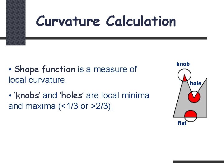 Curvature Calculation • Shape function is a measure of local curvature. knob hole •