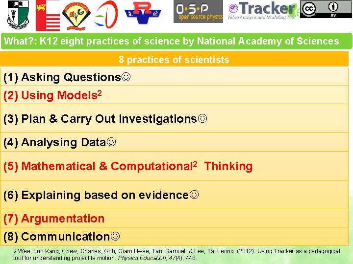 What? : K 12 eight practices of science by National Academy of Sciences 8