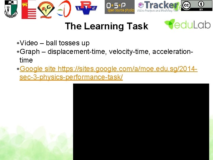 The Learning Task • Video – ball tosses up • Graph – displacement-time, velocity-time,