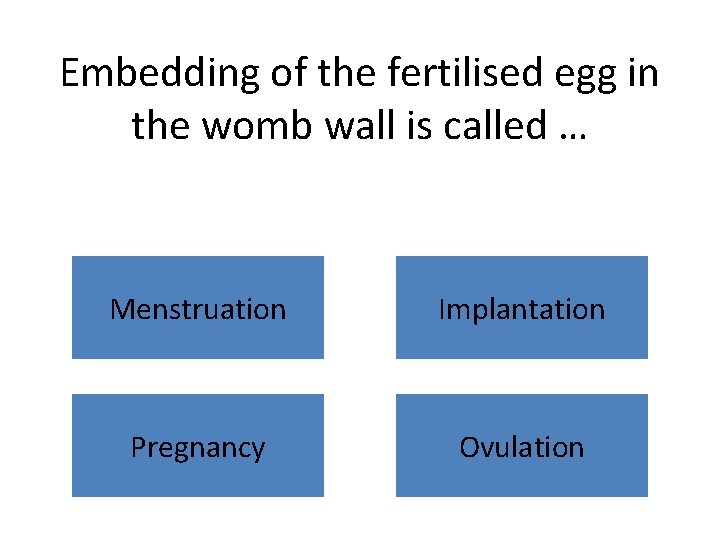 Embedding of the fertilised egg in the womb wall is called … Menstruation Implantation