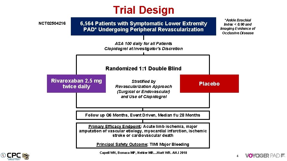 Trial Design NCT 02504216 6, 564 Patients with Symptomatic Lower Extremity PAD* Undergoing Peripheral