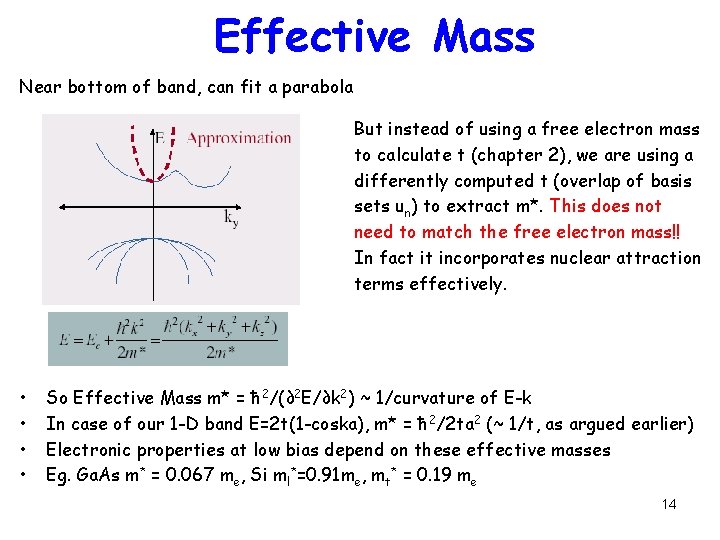 Effective Mass Near bottom of band, can fit a parabola But instead of using