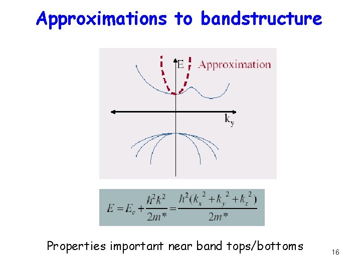 Approximations to bandstructure Properties important near band tops/bottoms 16 