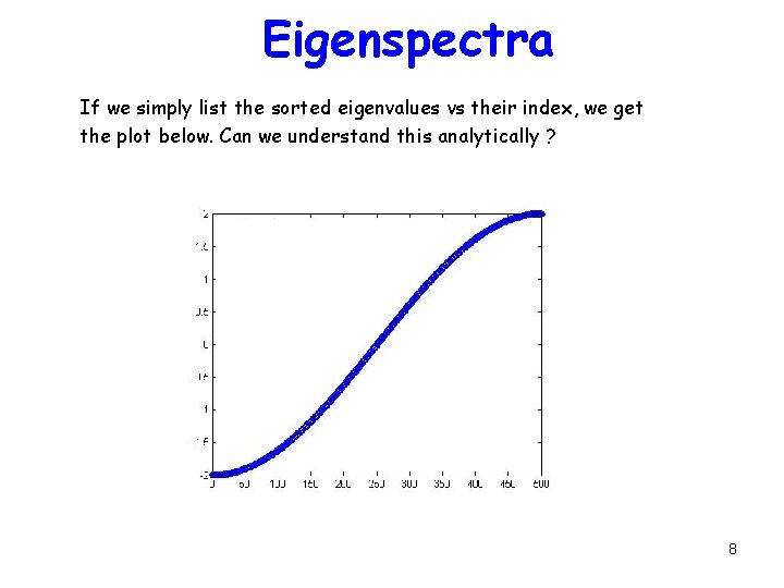 Eigenspectra If we simply list the sorted eigenvalues vs their index, we get the