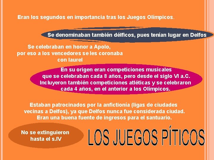 Eran los segundos en importancia tras los Juegos Olímpicos. Se denominaban también délficos, pues