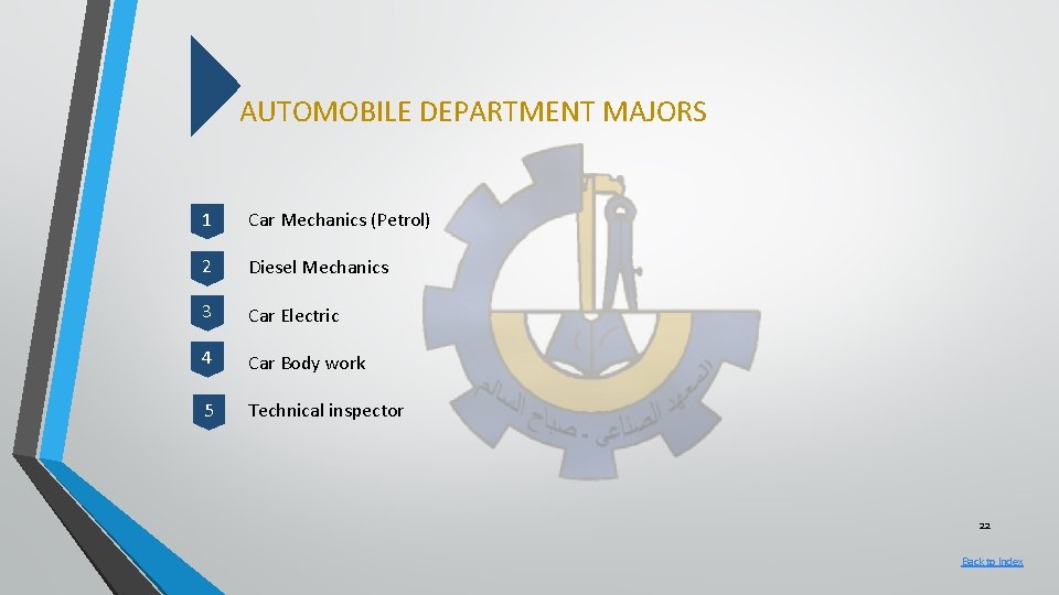 AUTOMOBILE DEPARTMENT MAJORS 1 Car Mechanics (Petrol) 2 Diesel Mechanics 3 Car Electric 4