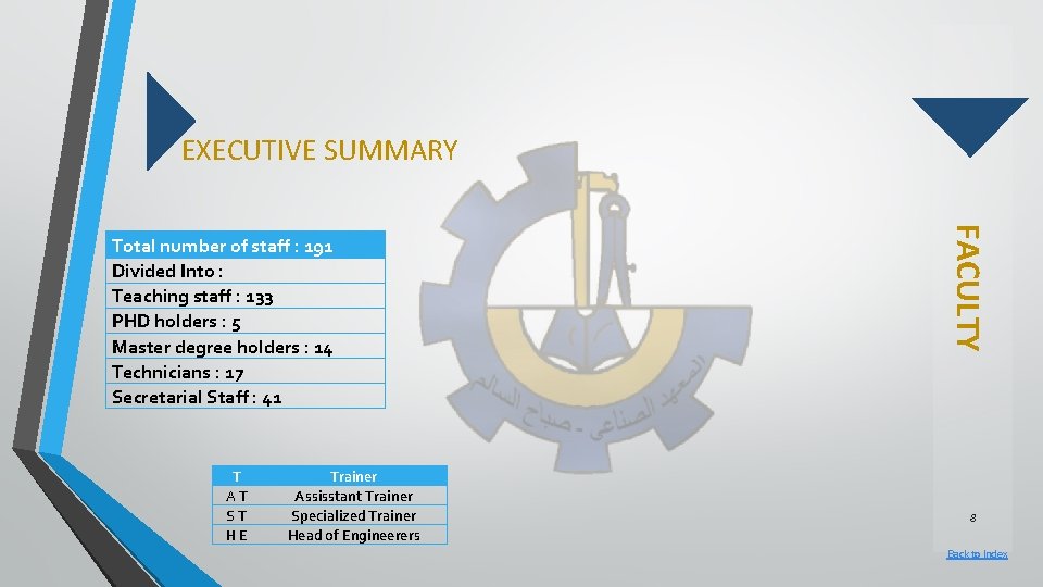 EXECUTIVE SUMMARY Trainer Assisstant Trainer Specialized Trainer Head of Engineerers T A T S