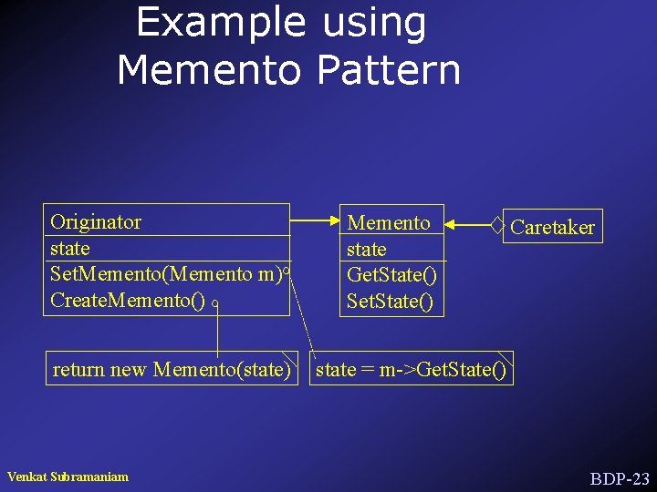 Example using Memento Pattern Originator state Set. Memento(Memento m) Create. Memento() return new Memento(state)