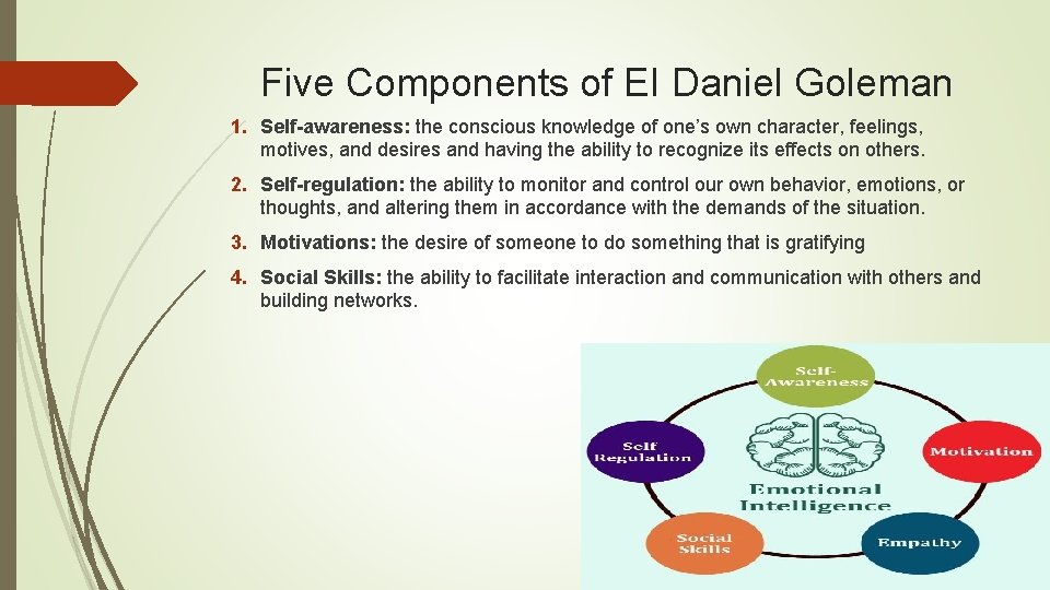 Five Components of EI Daniel Goleman 1. Self-awareness: the conscious knowledge of one’s own