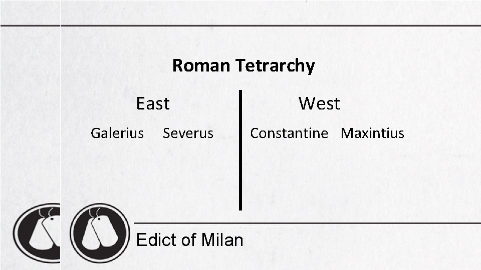 Roman Tetrarchy East Galerius Severus Edict of Milan West Constantine Maxintius 