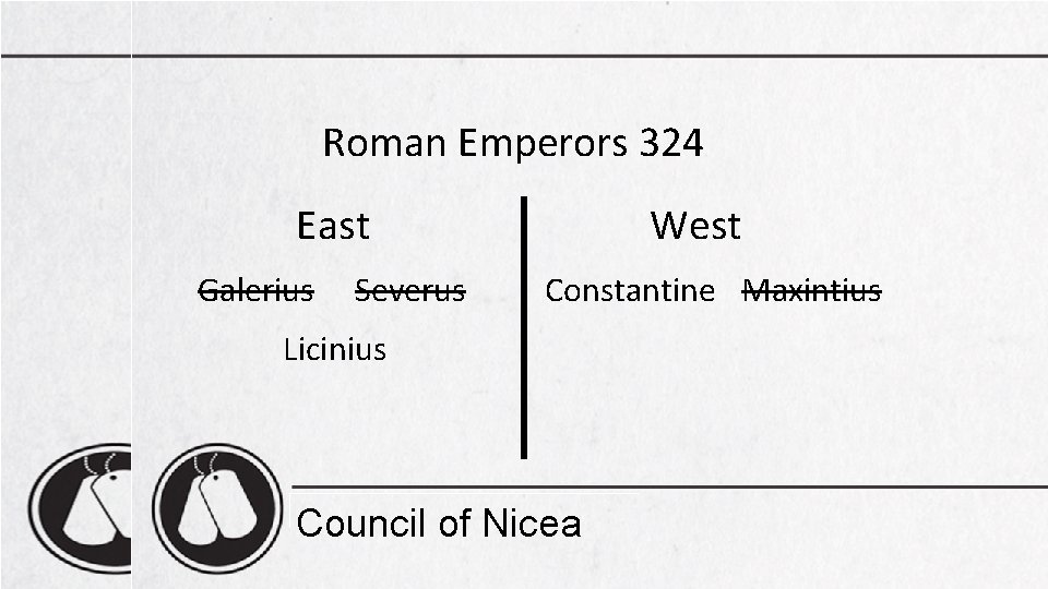 Roman Emperors 324 East Galerius Severus West Constantine Maxintius Licinius Council of Nicea 