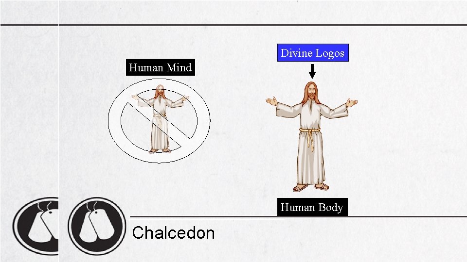 Divine Logos Human Mind Human Body Chalcedon 