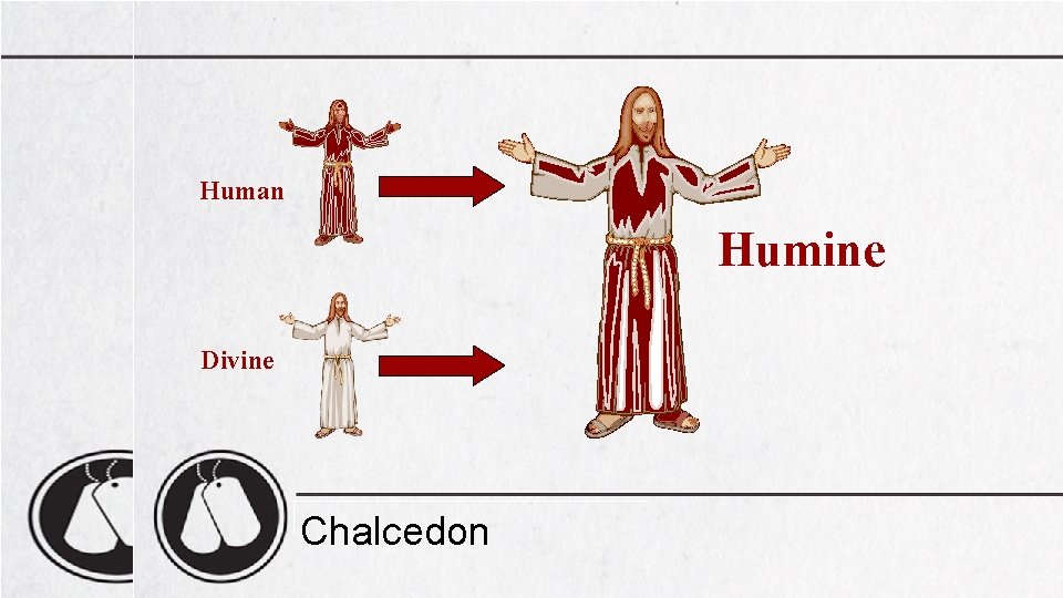 Human Humine Divine Chalcedon 