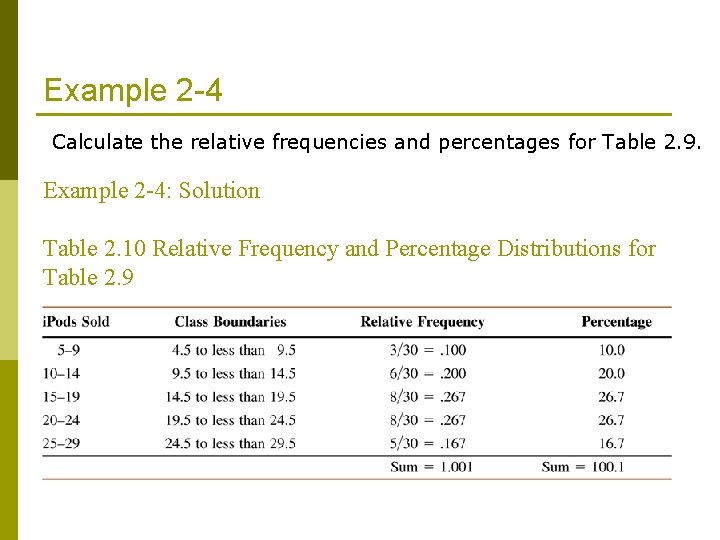 Example 2 -4 Calculate the relative frequencies and percentages for Table 2. 9. Example Example 2 -4 Calculate the relative frequencies and percentages for Table 2. 9. Example