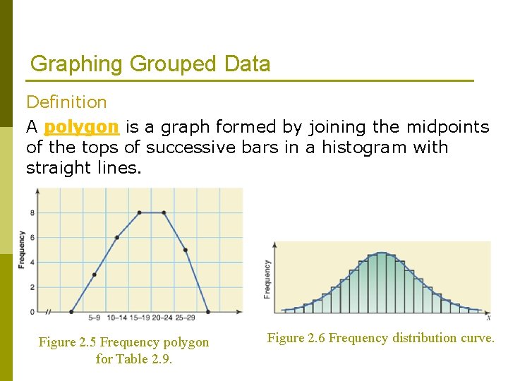 Graphing Grouped Data Definition A polygon is a graph formed by joining the midpoints Graphing Grouped Data Definition A polygon is a graph formed by joining the midpoints
