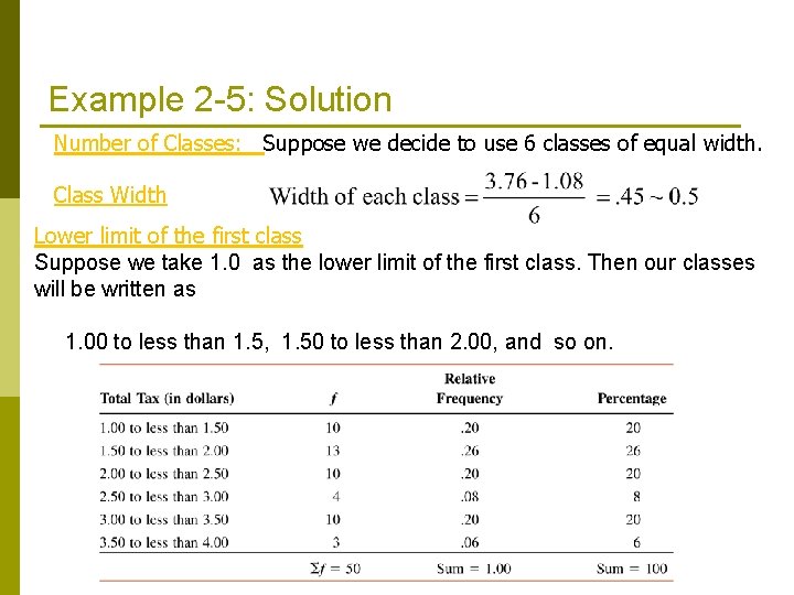 Example 2 -5: Solution Number of Classes: Suppose we decide to use 6 classes Example 2 -5: Solution Number of Classes: Suppose we decide to use 6 classes