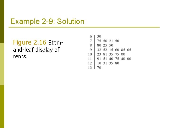 Example 2 -9: Solution Figure 2. 16 Stemand-leaf display of rents. Example 2 -9: Solution Figure 2. 16 Stemand-leaf display of rents.