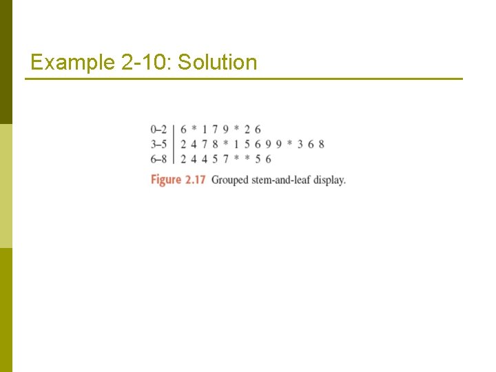 Example 2 -10: Solution Example 2 -10: Solution