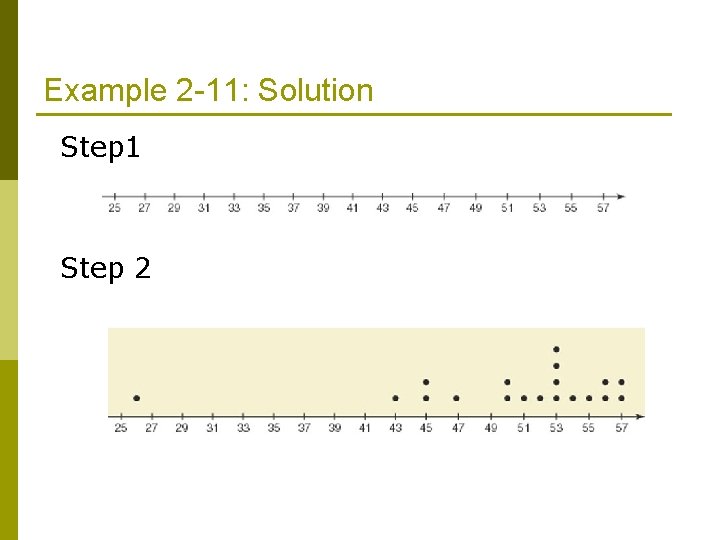 Example 2 -11: Solution Step 1 Step 2 Example 2 -11: Solution Step 1 Step 2