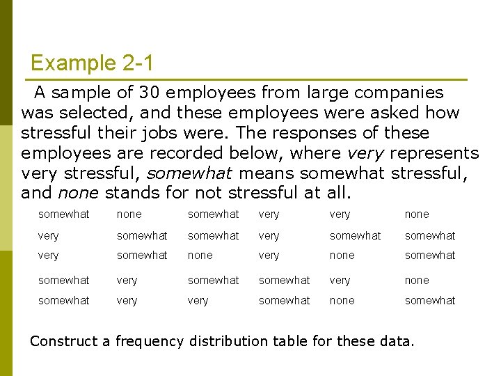 Example 2 -1 A sample of 30 employees from large companies was selected, and Example 2 -1 A sample of 30 employees from large companies was selected, and