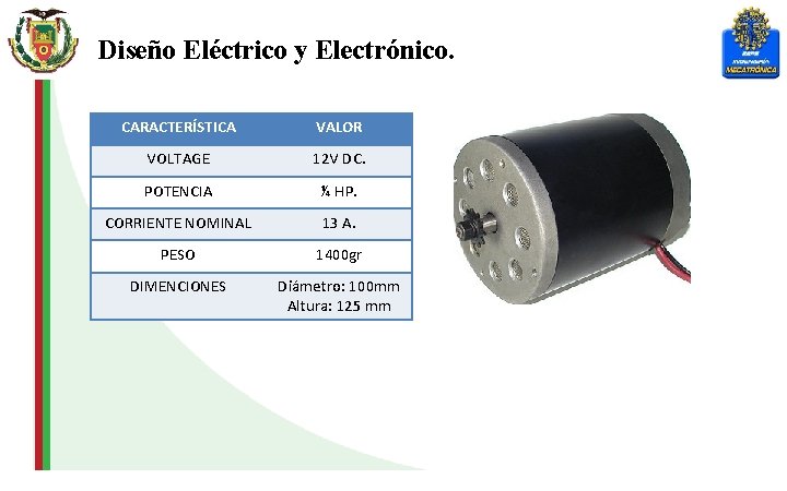 Diseño Eléctrico y Electrónico. CARACTERÍSTICA VALOR VOLTAGE 12 V DC. POTENCIA ¼ HP. CORRIENTE