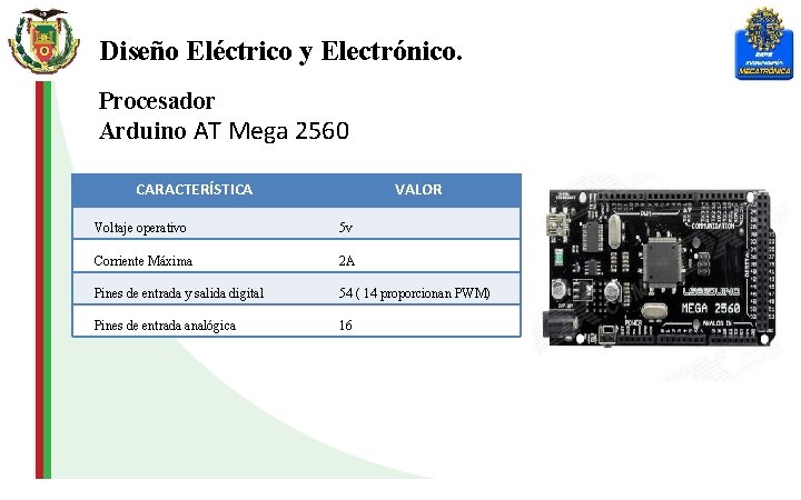 Diseño Eléctrico y Electrónico. Procesador Arduino AT Mega 2560 CARACTERÍSTICA VALOR Voltaje operativo 5