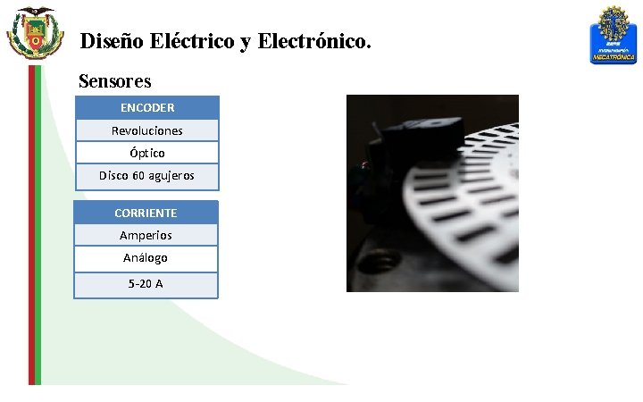 Diseño Eléctrico y Electrónico. Sensores ENCODER Revoluciones Óptico Disco 60 agujeros CORRIENTE Amperios Análogo