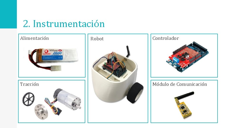 2. Instrumentación Alimentación Tracción Robot Controlador Módulo de Comunicación 