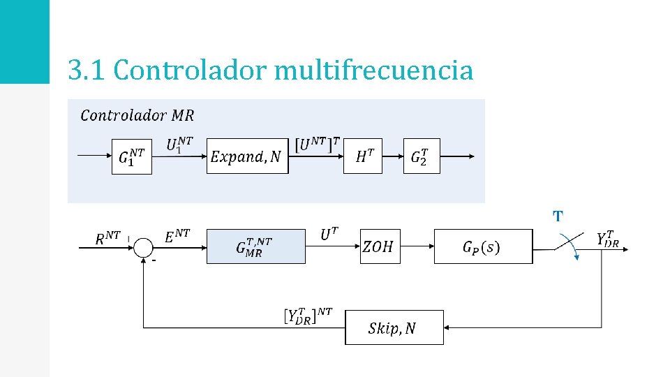 3. 1 Controlador multifrecuencia 