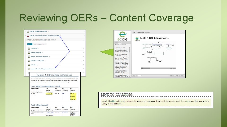 Reviewing OERs – Content Coverage 