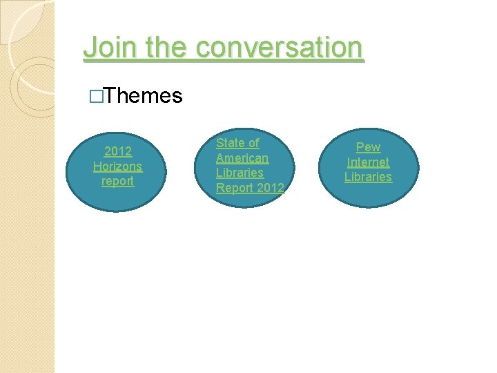 Join the conversation �Themes 2012 Horizons report State of American Libraries Report 2012 Pew