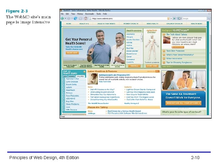 Principles of Web Design, 4 th Edition 2 -10 