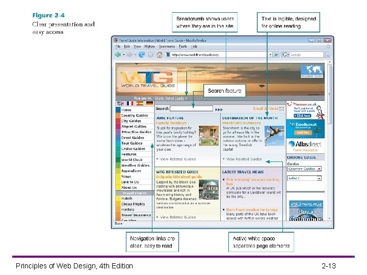Principles of Web Design, 4 th Edition 2 -13 