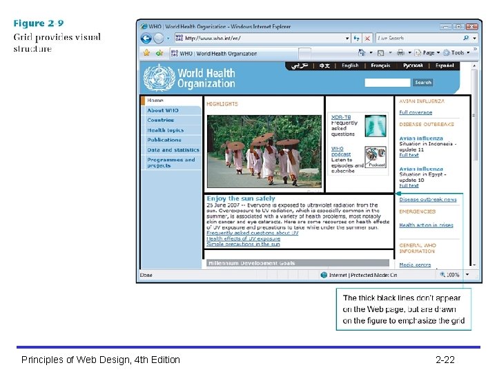 Principles of Web Design, 4 th Edition 2 -22 