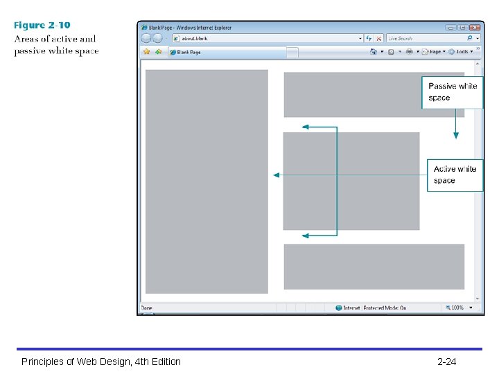 Principles of Web Design, 4 th Edition 2 -24 