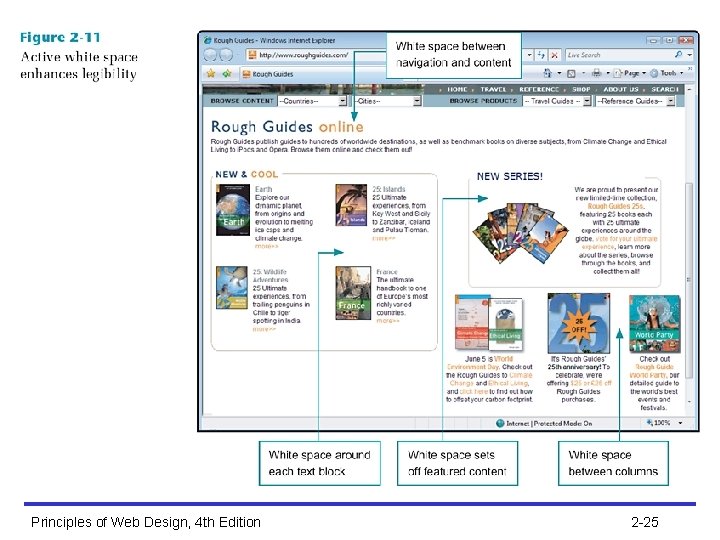 Principles of Web Design, 4 th Edition 2 -25 