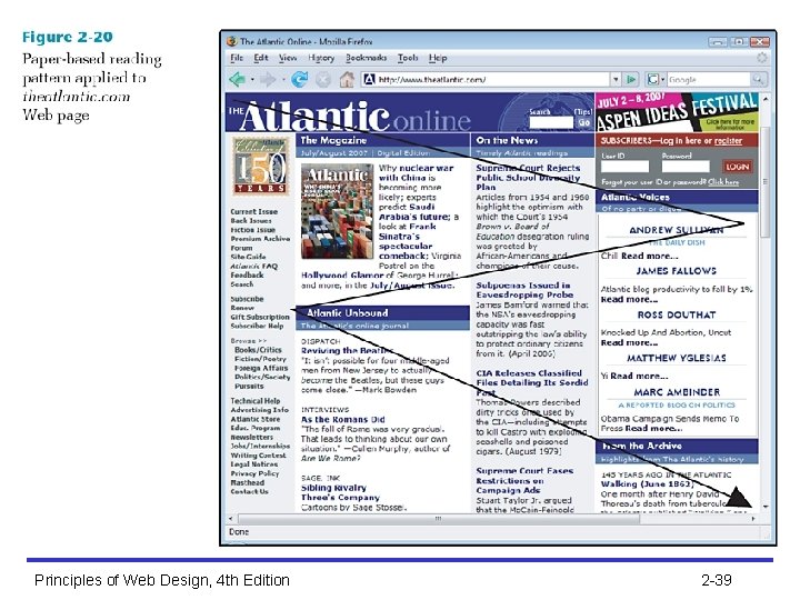 Principles of Web Design, 4 th Edition 2 -39 