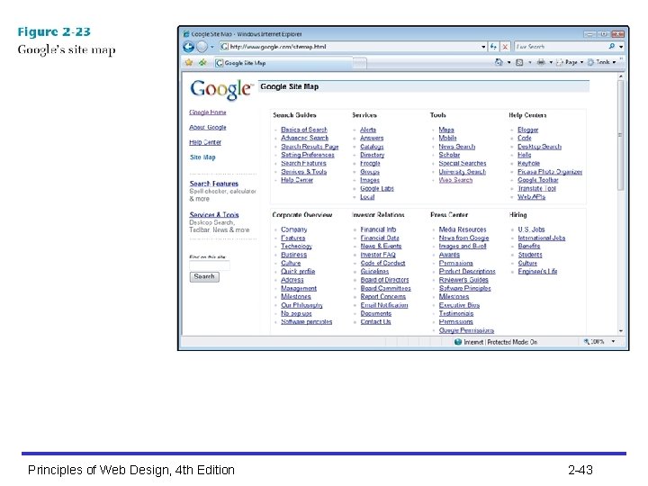 Principles of Web Design, 4 th Edition 2 -43 