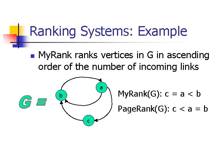 Ranking Systems: Example n My. Rank ranks vertices in G in ascending order of