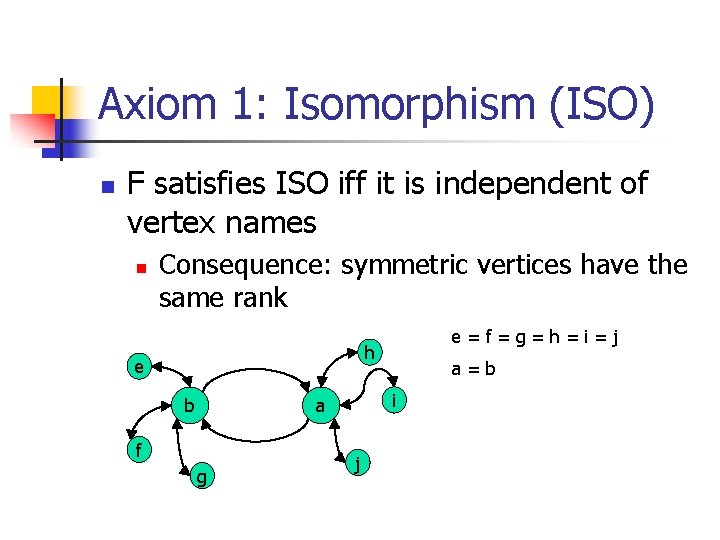 Axiom 1: Isomorphism (ISO) n F satisfies ISO iff it is independent of vertex