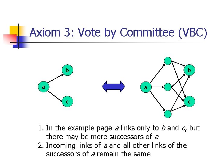 Axiom 3: Vote by Committee (VBC) b b a a c c 1. In