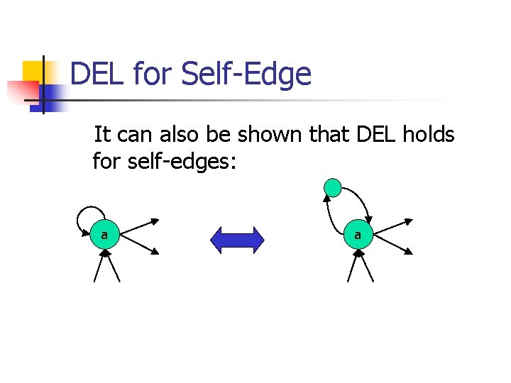 DEL for Self-Edge It can also be shown that DEL holds for self-edges: a