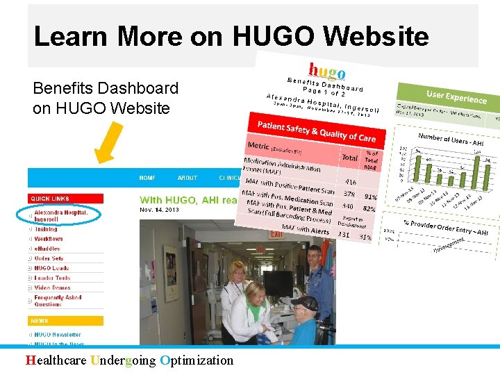 Learn More on HUGO Website Benefits Dashboard on HUGO Website Healthcare Undergoing Optimization 