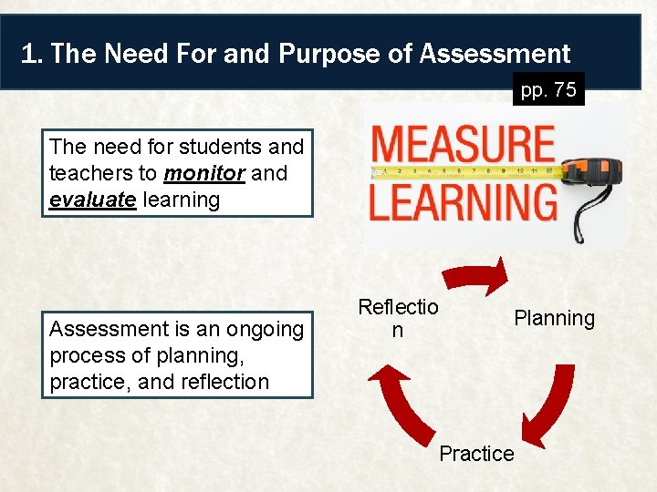 1. The Need For and Purpose of Assessment pp. 75 The need for students