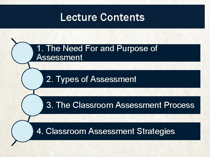 Lecture Contents 1. The Need For and Purpose of Assessment 2. Types of Assessment