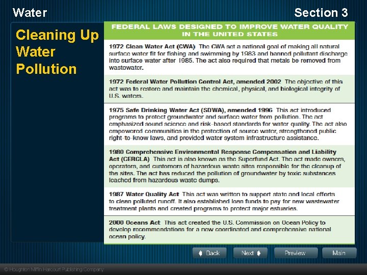 Water Cleaning Up Water Pollution Section 3 