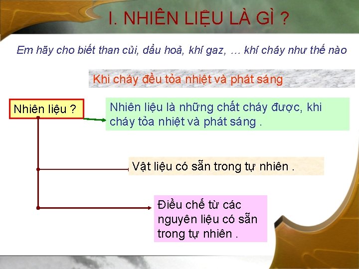 I. NHIÊN LIỆU LÀ GÌ ? Em hãy cho biết than củi, dầu hoả,